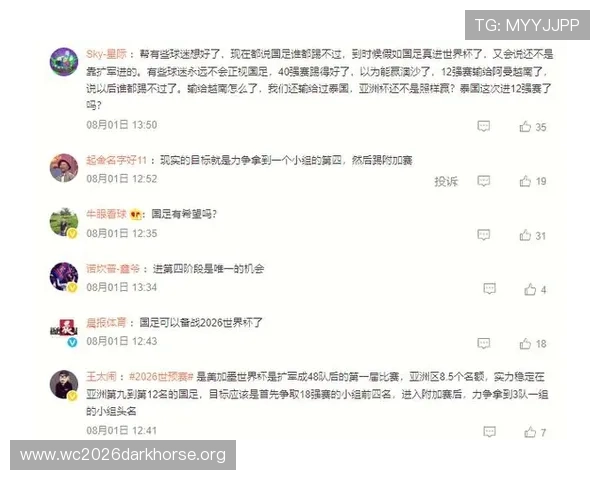 2026年世界杯亚洲区预赛赛程安排对各国足球发展的推动作用